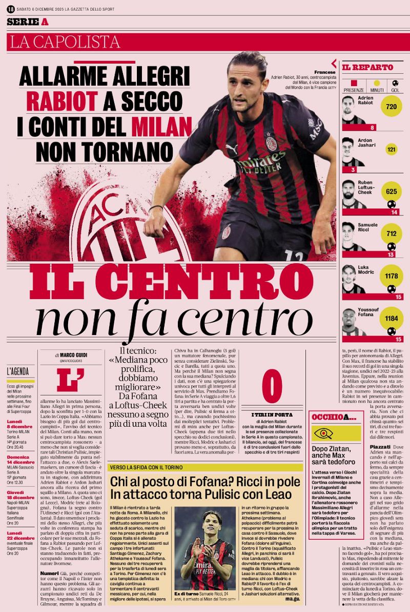 Gazzetta on Rabiot and mifielder goals