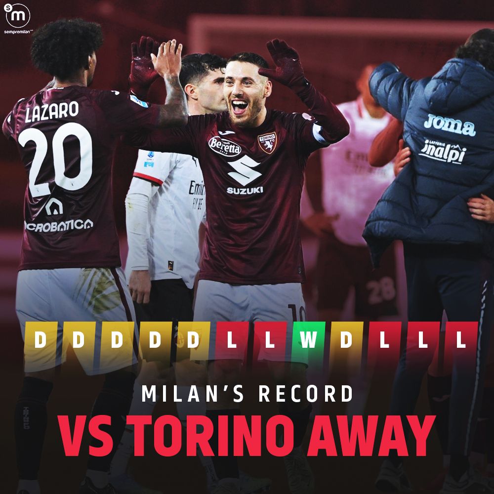 Milan's record away at Torino