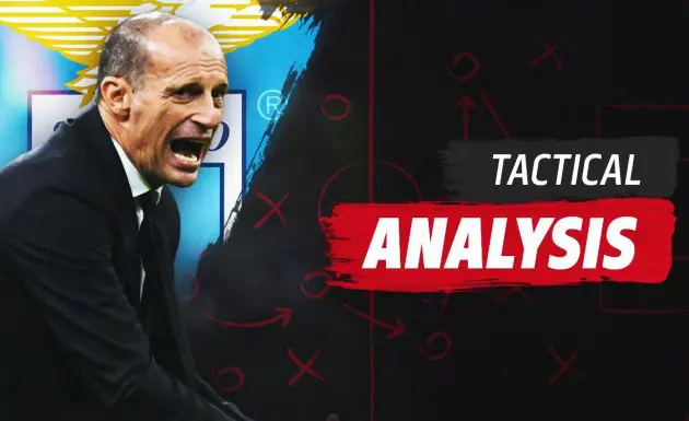 tactical analysis ac milan 1-0 lazio
