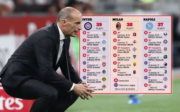 Allegri calendar