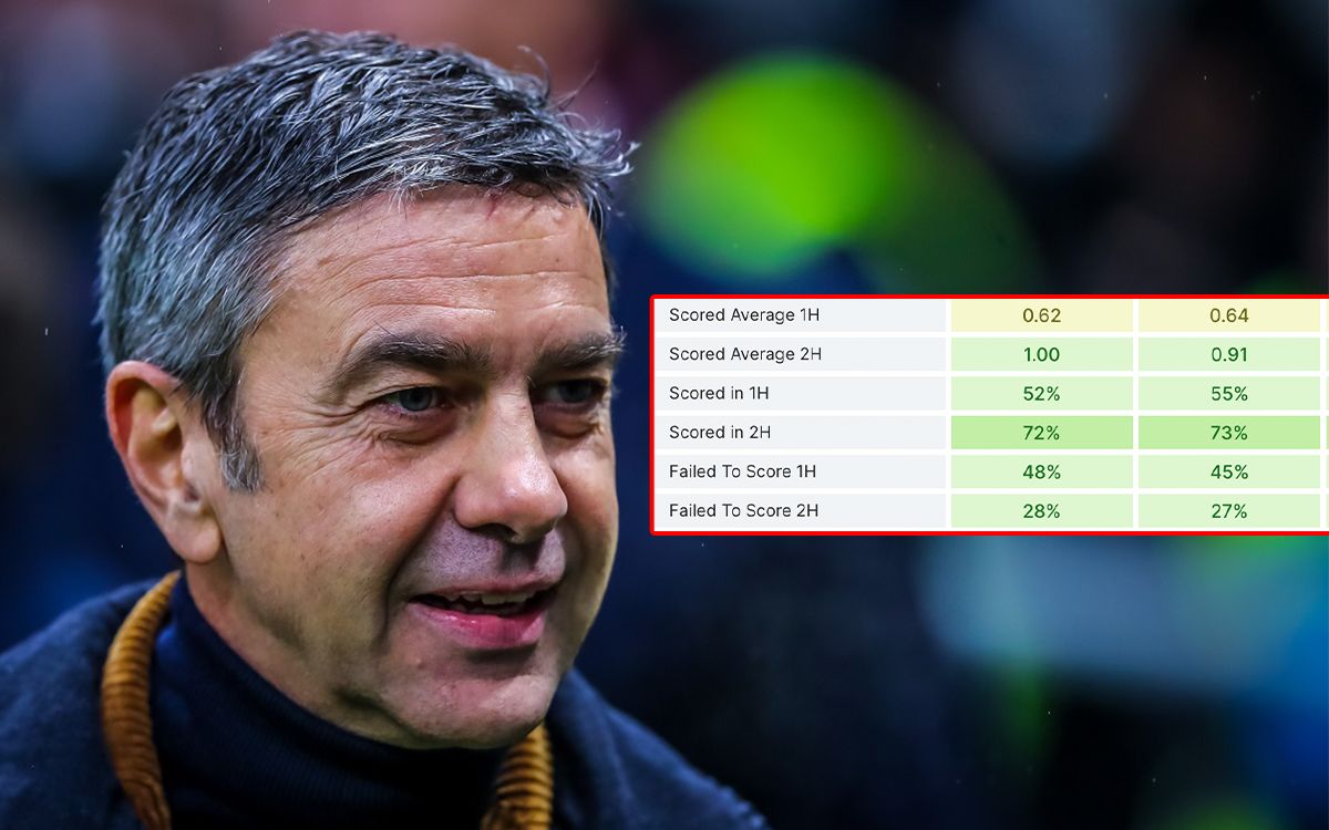 ‘Strategy of Max’ – Costacurta explains how Milan find an edge in games