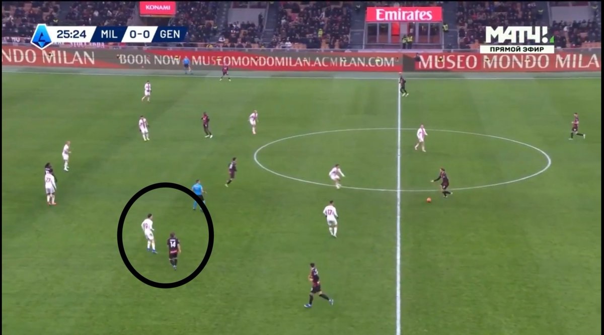 Tactical analysis Milan-Genoa 1