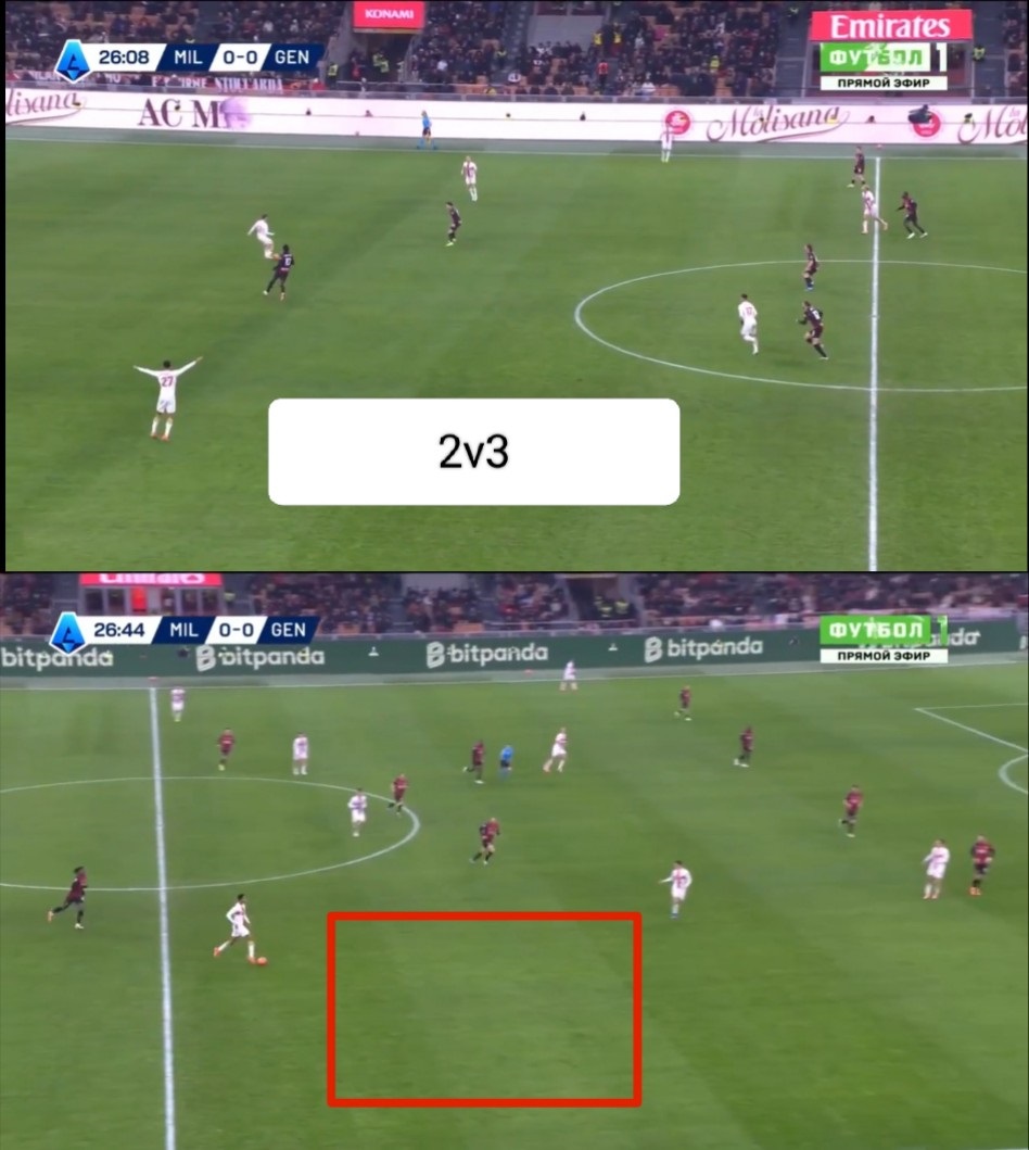 Tactical analysis Milan-Genoa 2