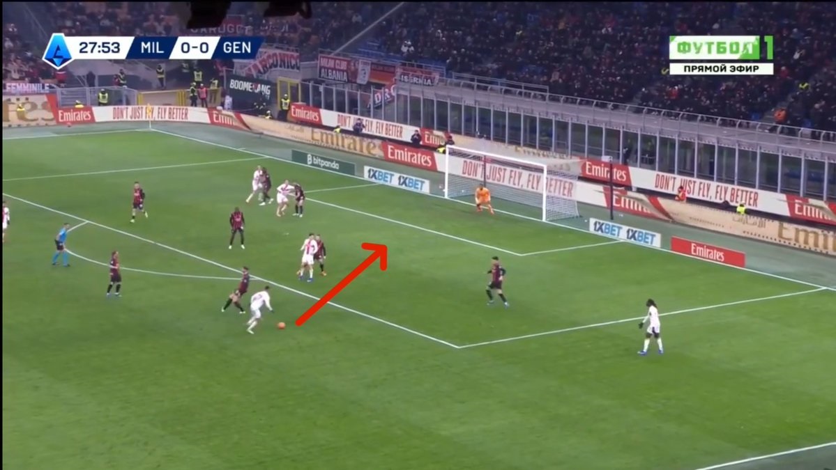 Tactical analysis Milan-Genoa 3
