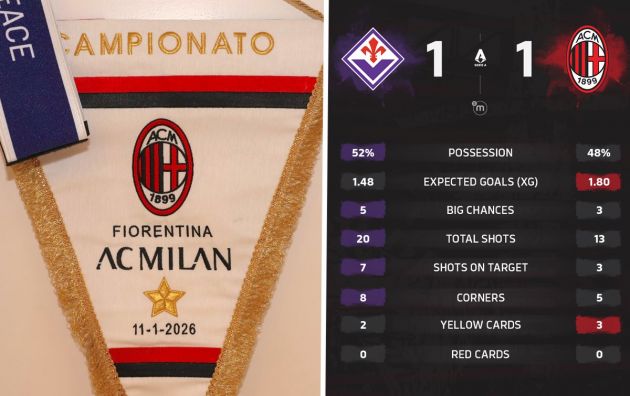 fiorentina 1-1 ac milan stats