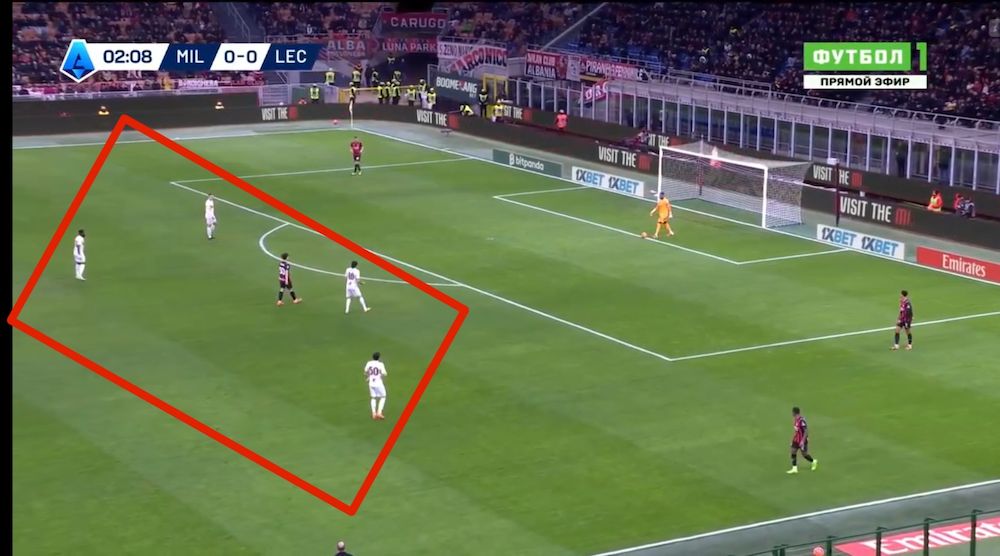 ac milan 1-0 lecce tactical analysis
