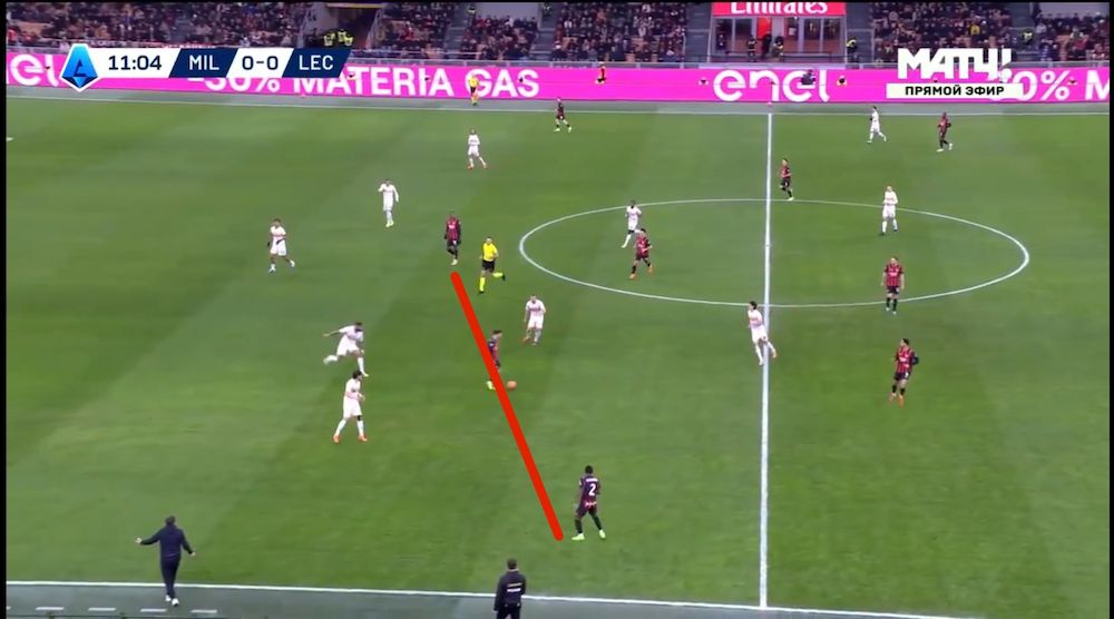 ac milan 1-0 lecce tactical analysis