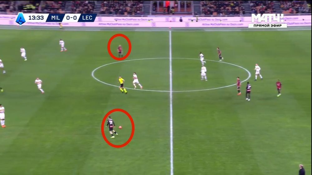 ac milan 1-0 lecce tactical analysis