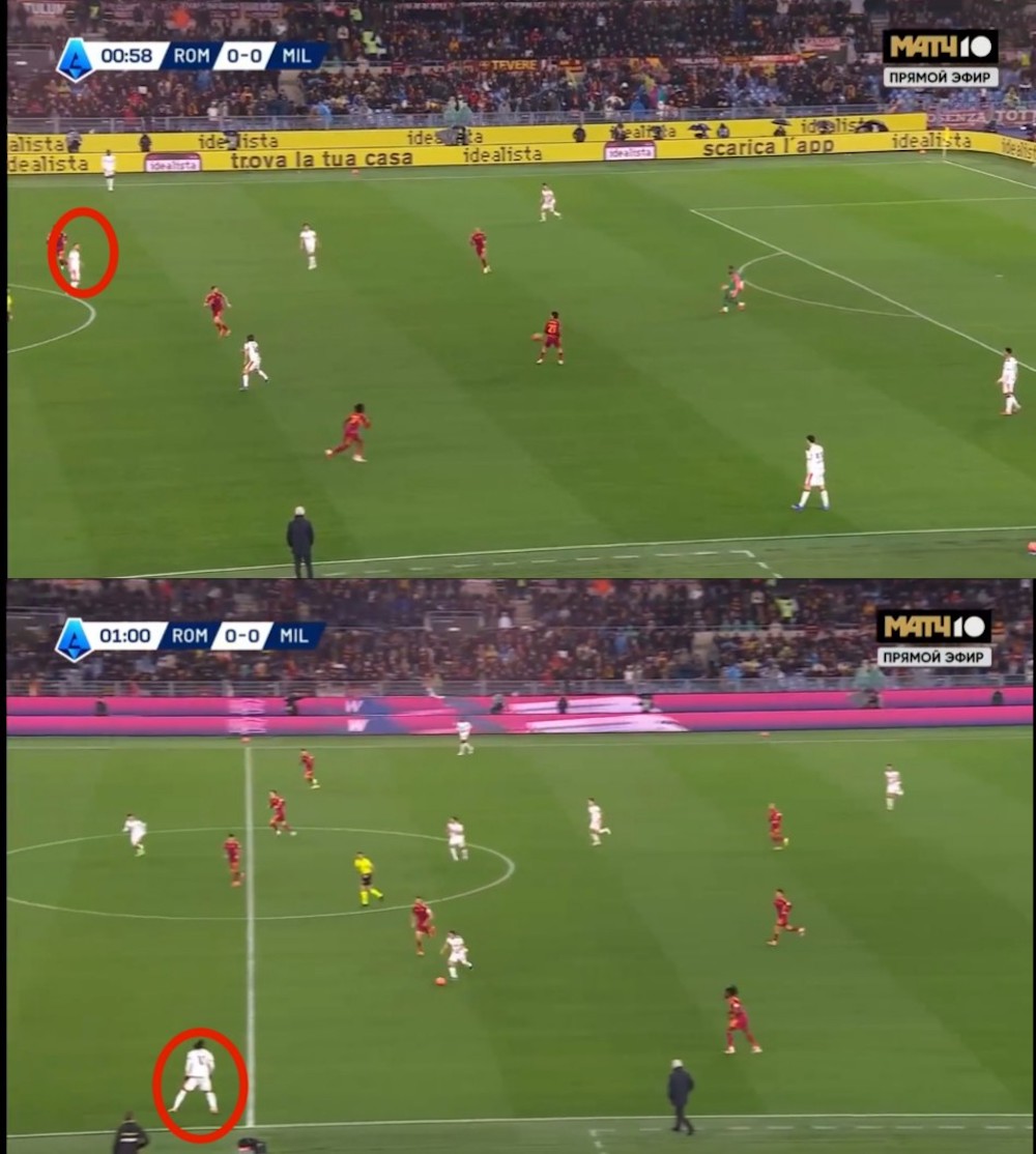 tactical analysis roma 1-1 ac milan