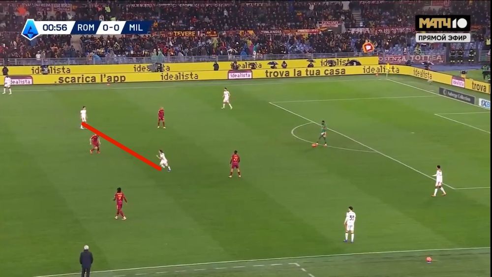 tactical analysis roma 1-1 ac milan