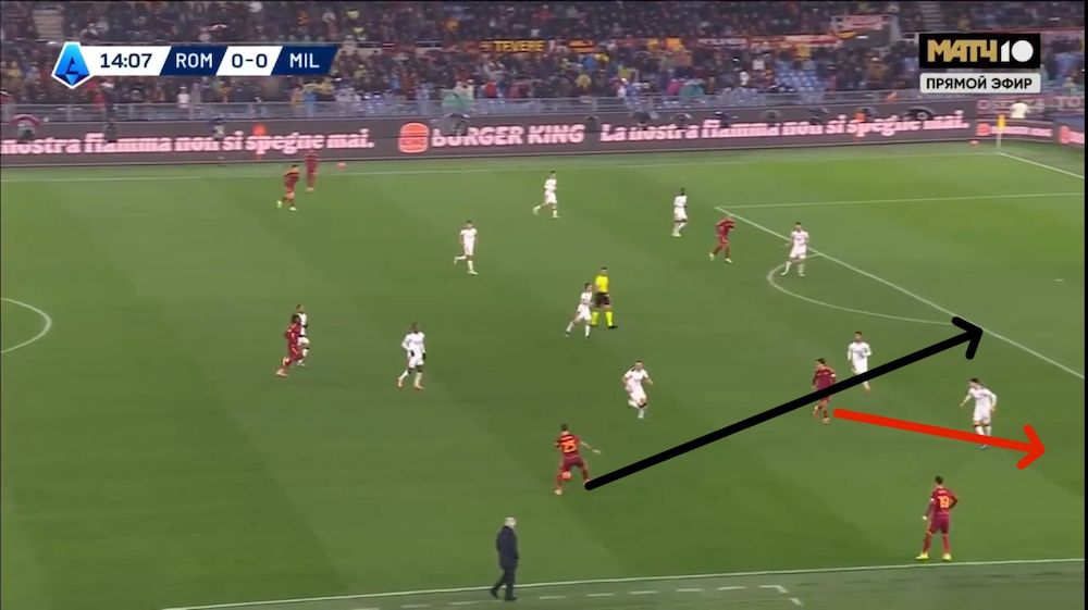 tactical analysis roma 1-1 ac milan