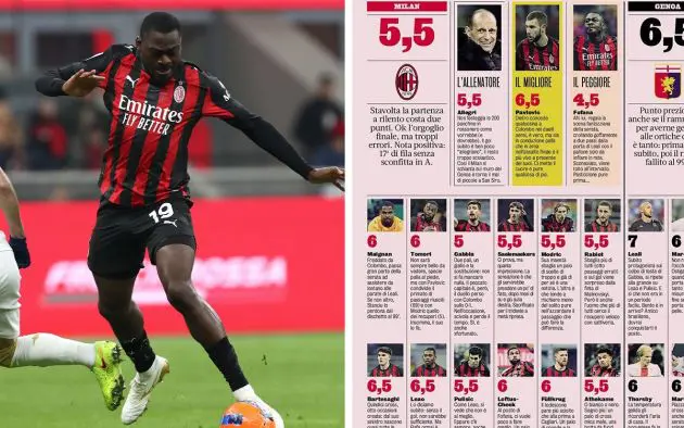 Milan Genoa ratings