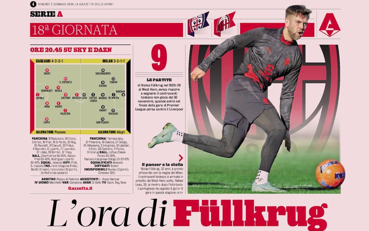 GdS: 'Fullkrug's hour' - why the striker could make an instant impact for Milan