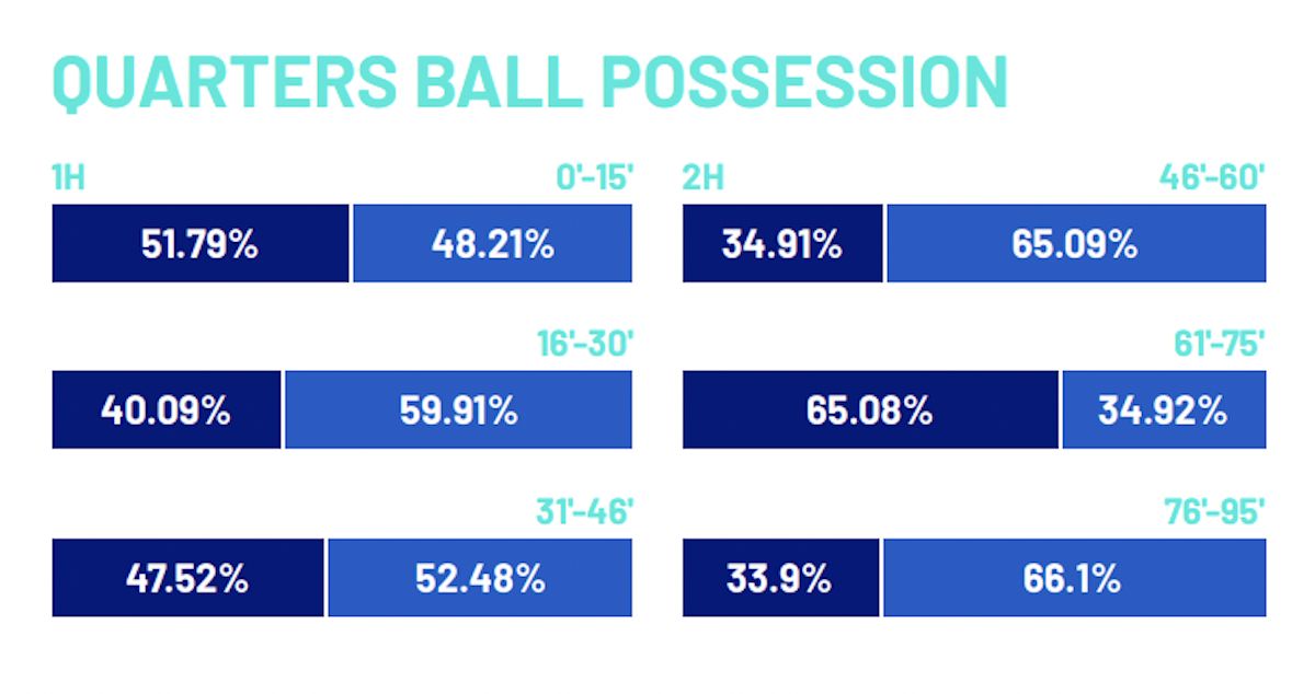 cagliari 0-1 milan analysis