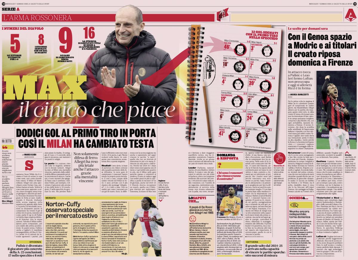 la gazzetta dello sport 7 january