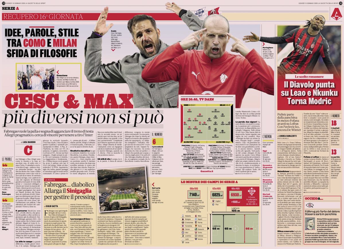 la gazzetta dello sport 15 january