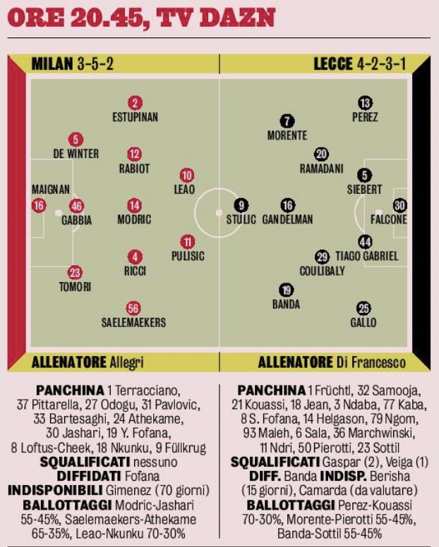 la gazzetta dello sport xis milan lecce