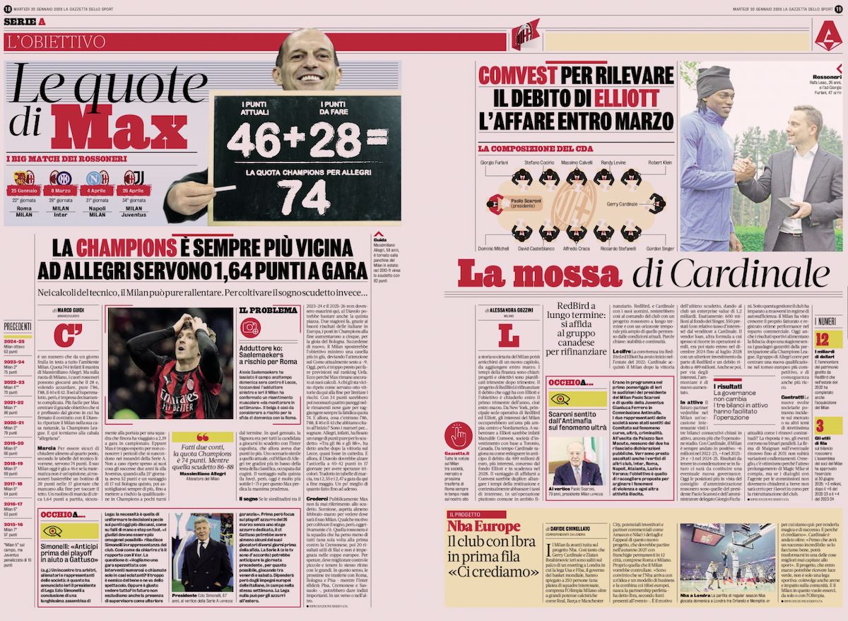 la gazzetta dello sport 20 january