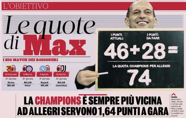 la gazzetta dello sport allegri
