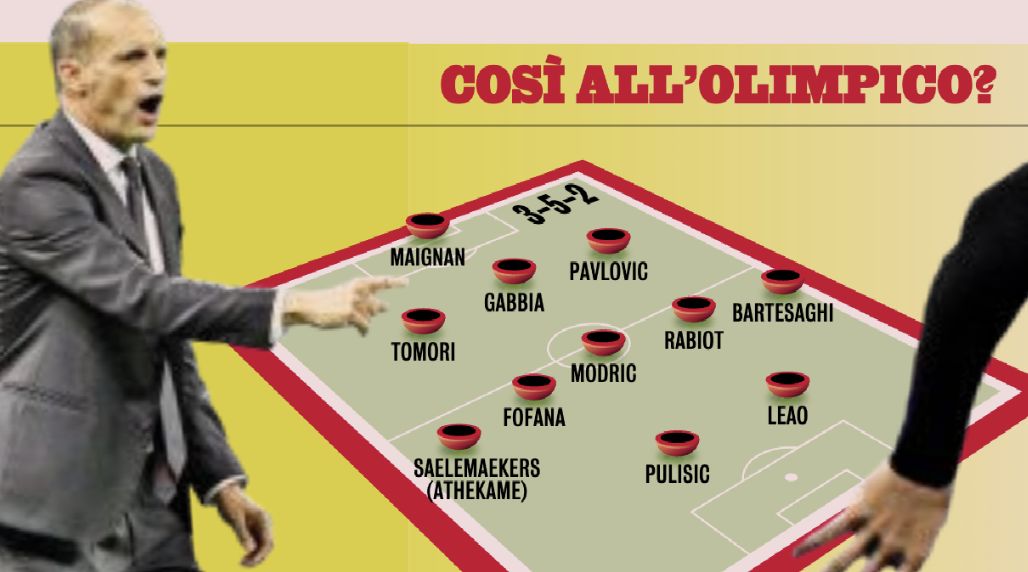 la gazzetta dello sport 22 january