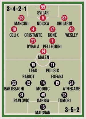 gazzetta dello sport roma milan xis