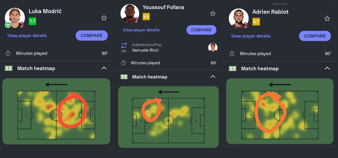 cagliari 0-1 milan analysis