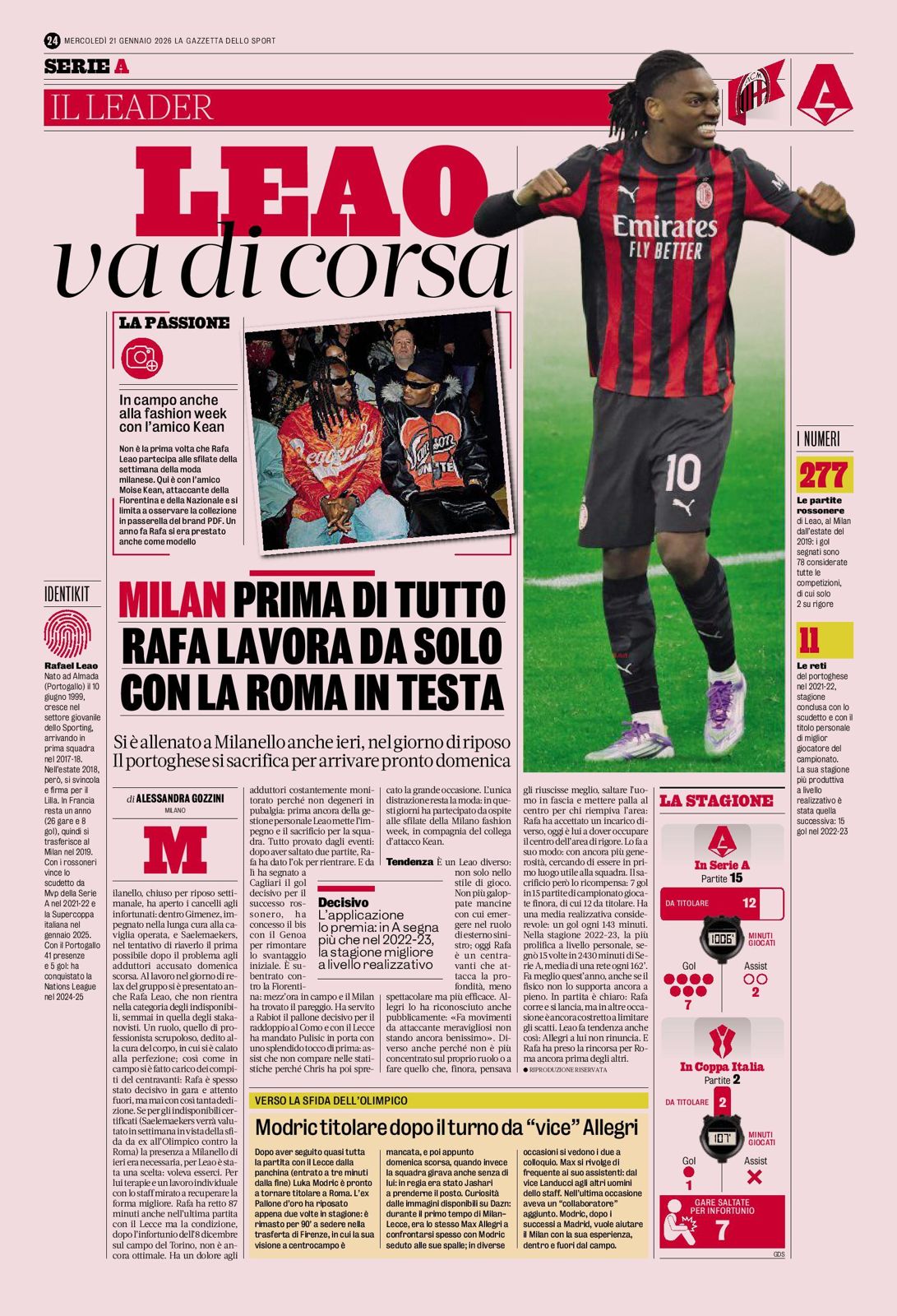 GdS Jan 21 Leao