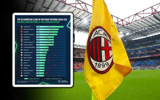 football benchmark stadium revenues
