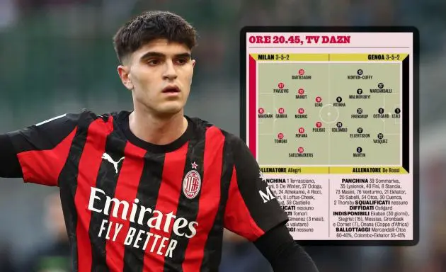 Davide Bartesaghi of AC Milan
