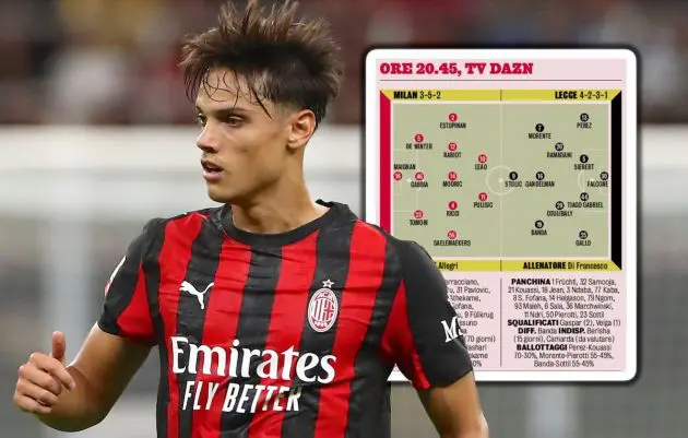 Samuele Ricci of AC Milan