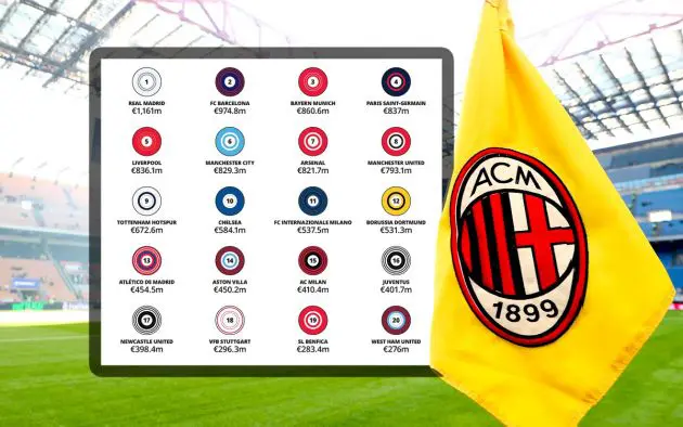 An AC Milan corner flag