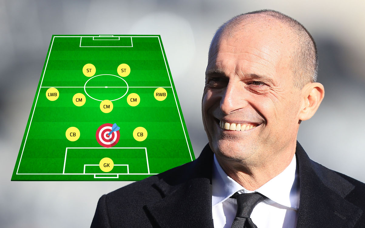 MN: Italian duo and Mr. X – Milan’s defender pursuit likely to drag into final week