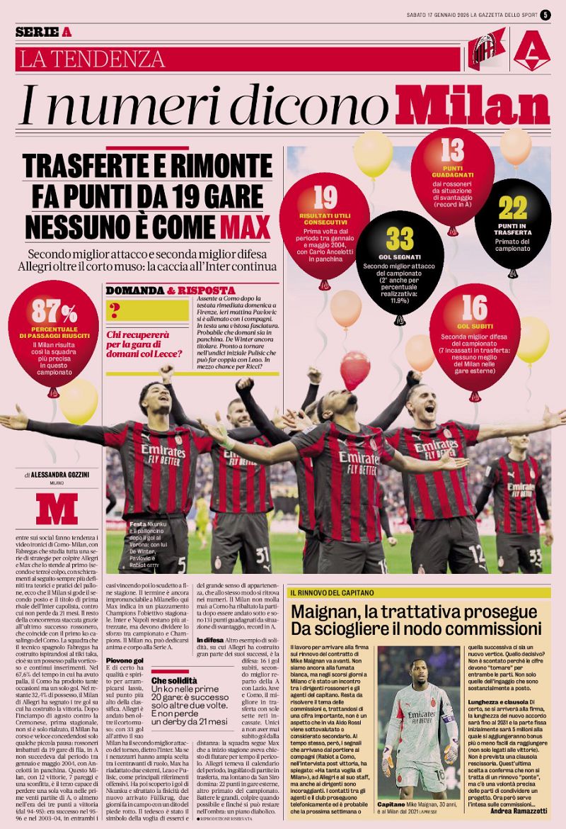 Corto Muso gazzetta