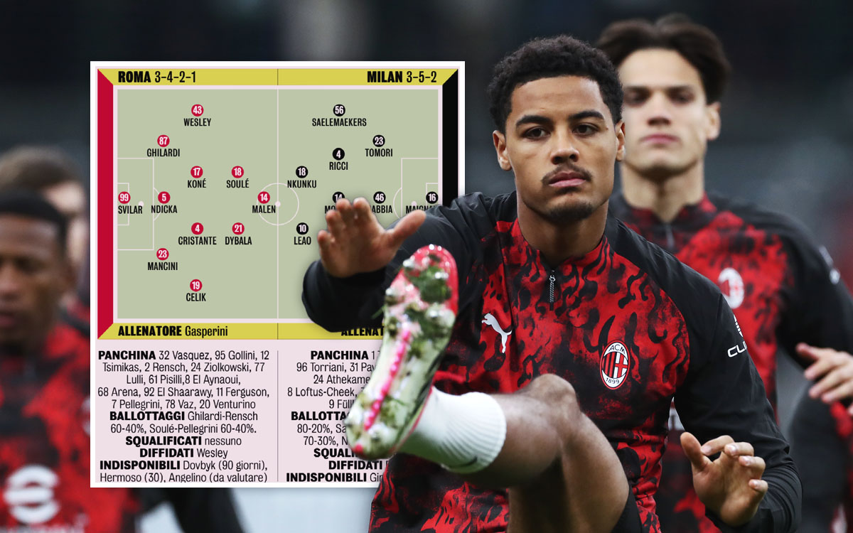 GdS: Predicted XIs for Roma vs. AC Milan - De Winter, Ricci and Nkunku favoured