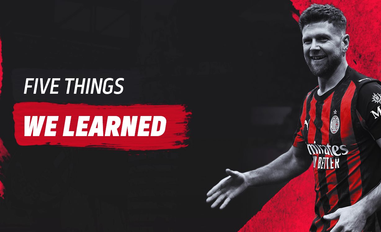 AC Milan 1-0 Lecce: Five things we learned – Promising performances and perfection