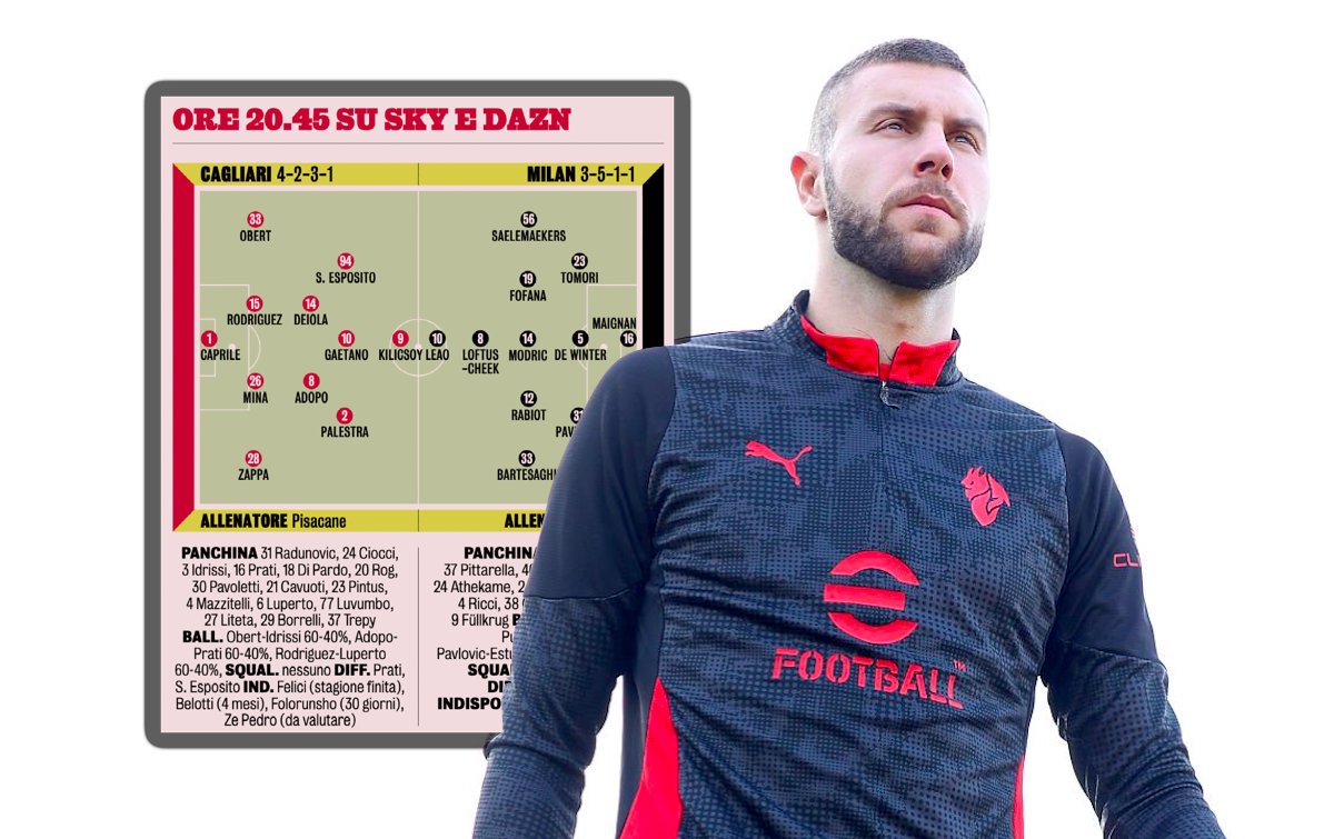 GdS: Predicted XIs for Cagliari vs. Milan – Allegri forced to adapt with a 3-5-1-1