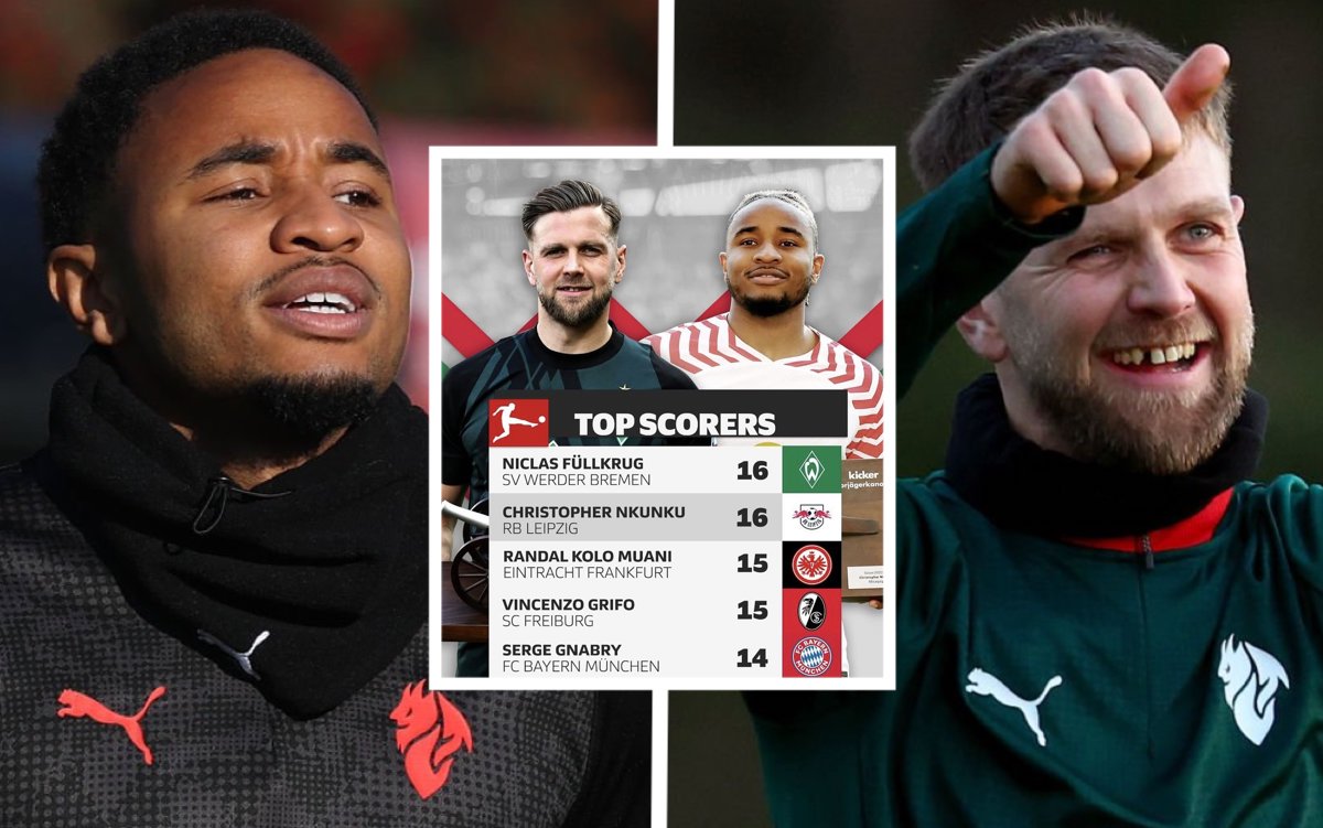GdS: Similar path, same goal – Nkunku and Füllkrug hoping to rediscover Bundesliga form