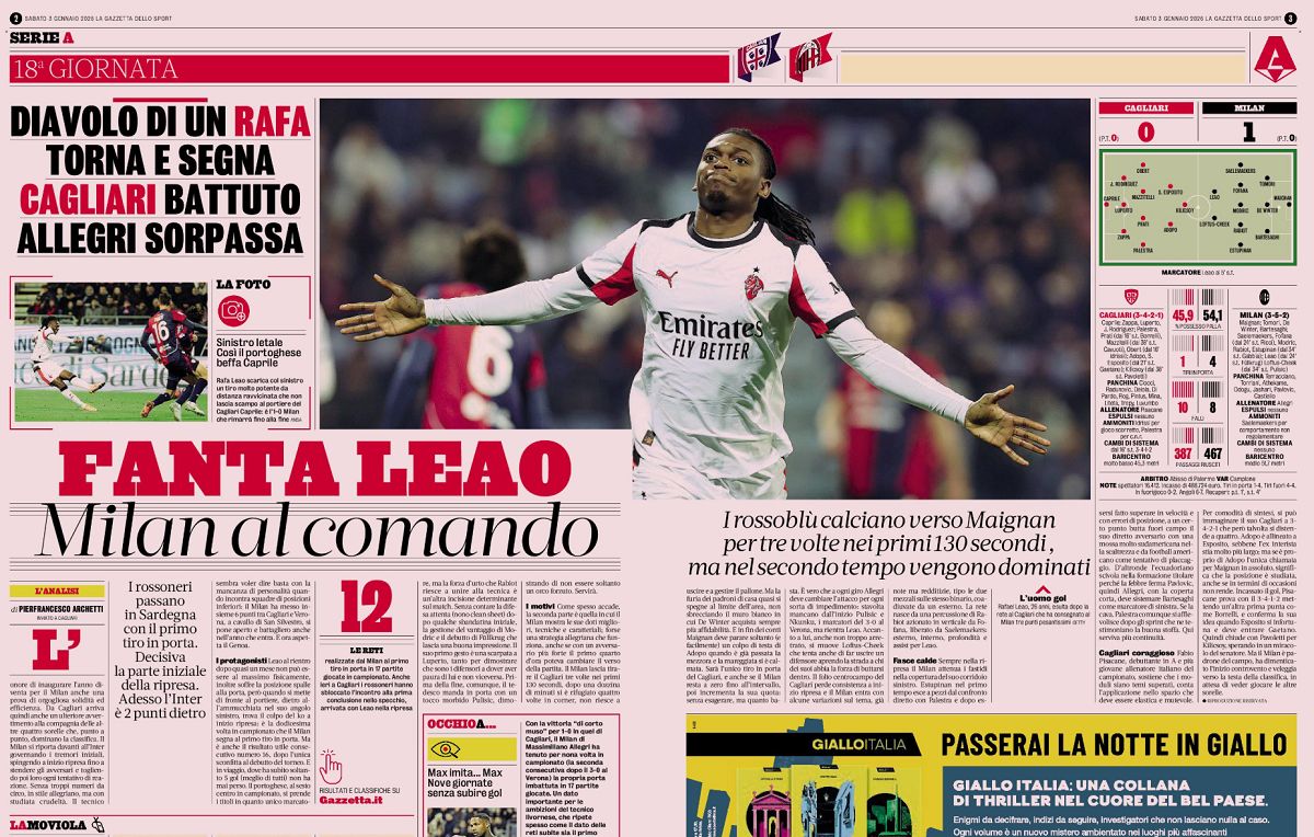 GdS: Leao provides clinical touch as Milan send strong signal to Scudetto rivals