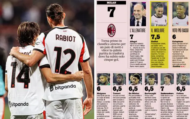 Modric and Rabiot ratings Cagliari-Milan