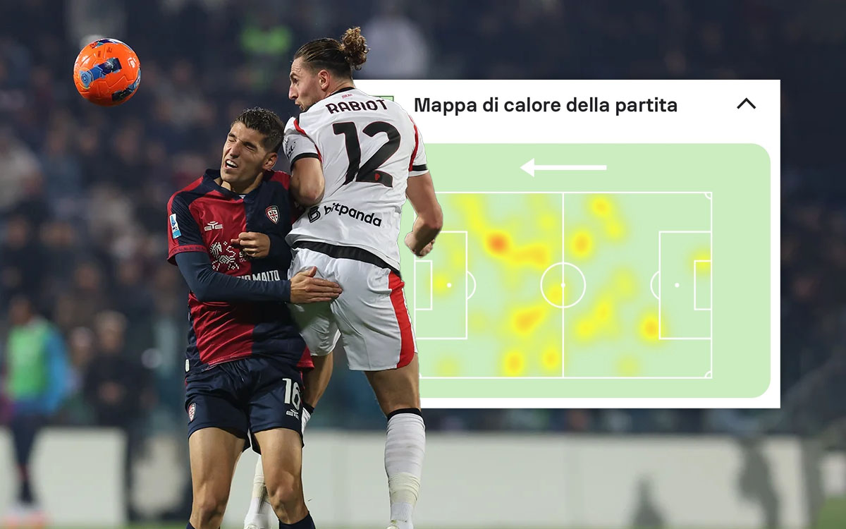 Photo: Heat map shows just how important Rabiot’s movement is for Milan