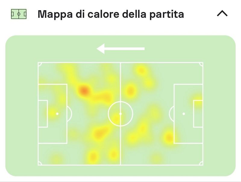 Rabiot heat map Cagliari-Milan