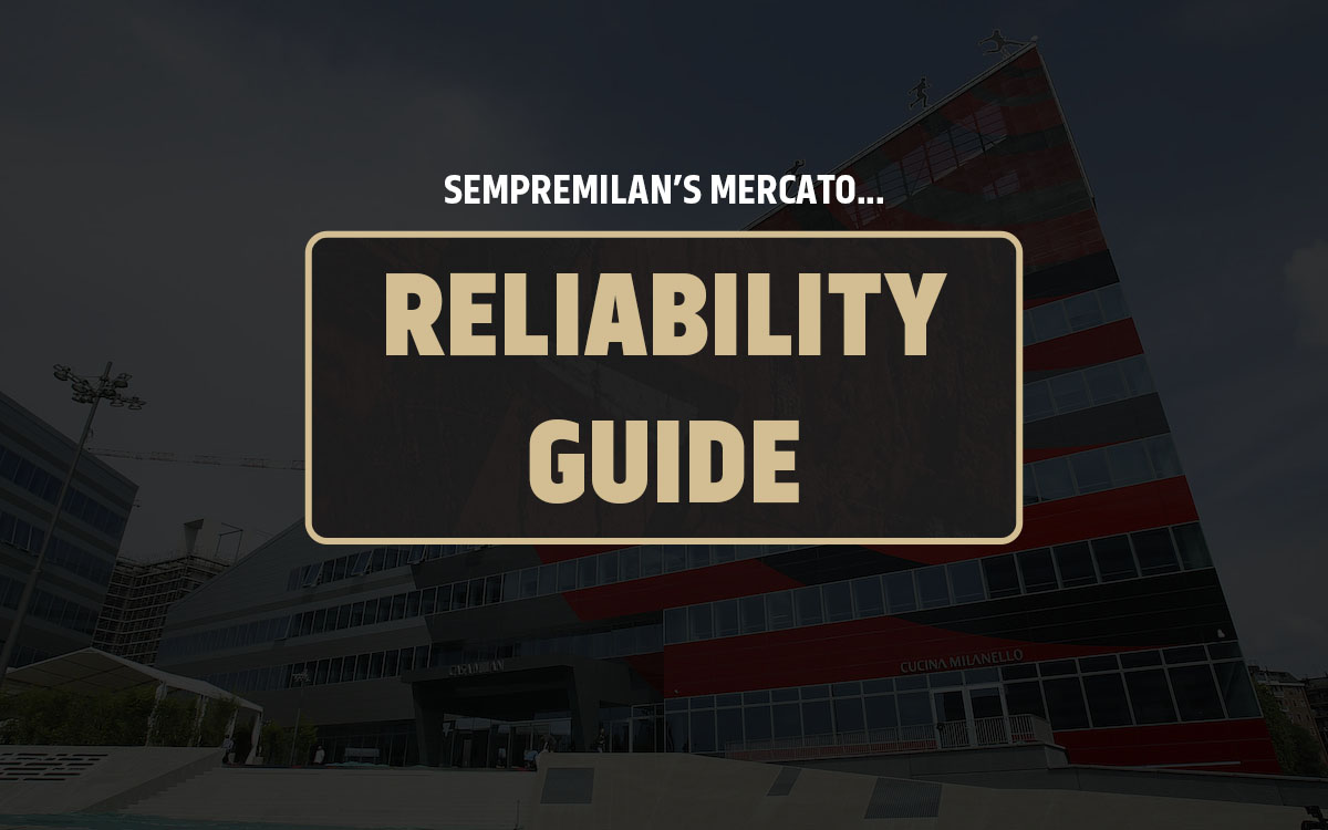 sempremilan.com
