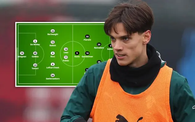 Samuele Ricci xis Milan-Lecce