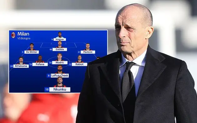 Allegri Bologna Milan XI Sky