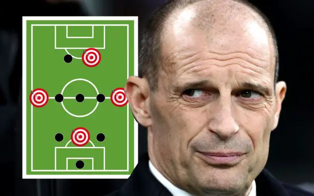 Massimiliano Allegri, Head Coach of AC Milan