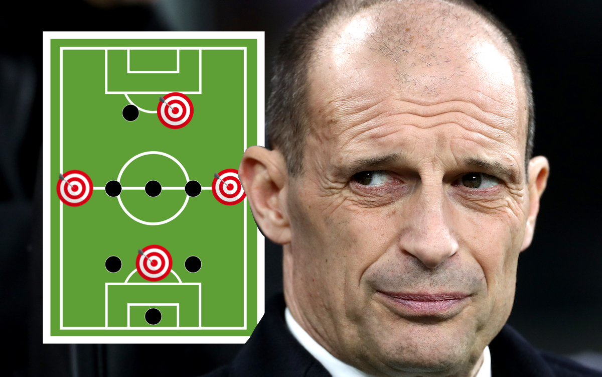 Massimiliano Allegri, Head Coach of AC Milan