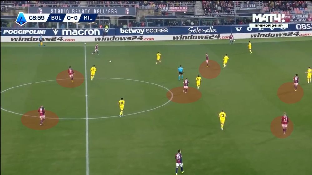 tactical analysis bologna 0-3 ac milan
