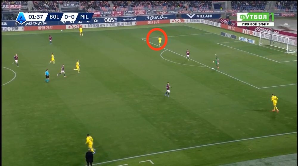 tactical analysis bologna 0-3 ac milan