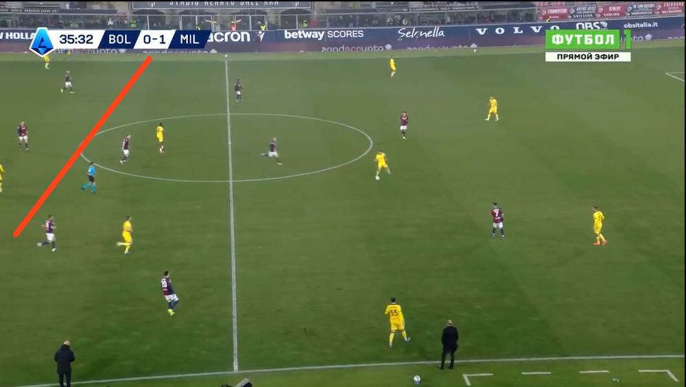 tactical analysis bologna 0-3 ac milan