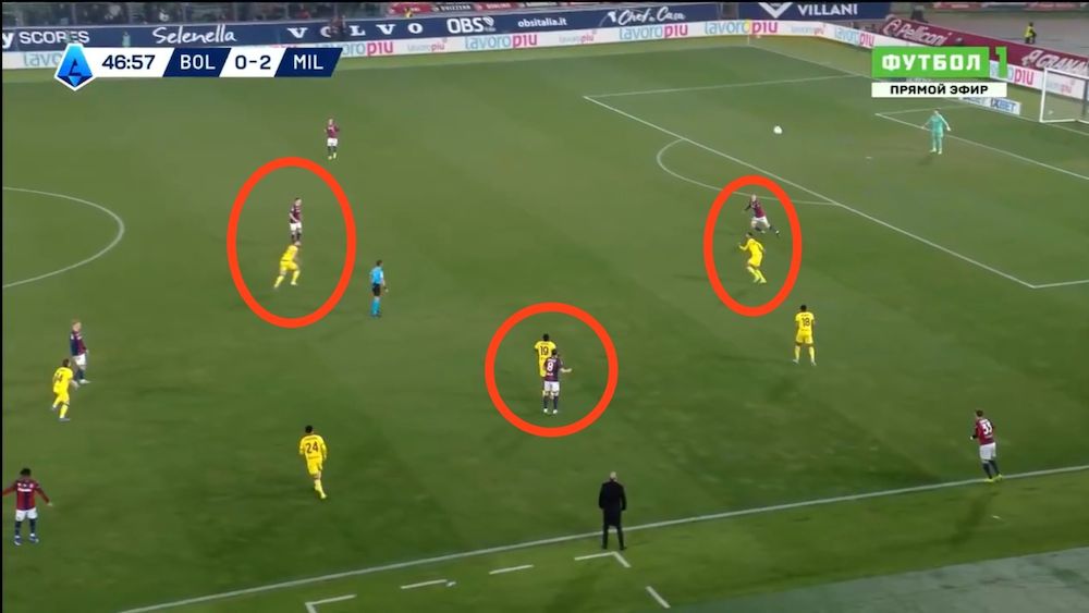 tactical analysis bologna 0-3 ac milan